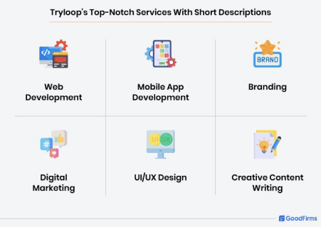 Tryloop, GoodFirms, Tryloop Solutions - Best IT company in Calicut - kerala